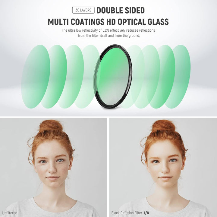 NEEWER 2er Pack 72mm Black Diffusion schwarzes Diffusions Objektiv Filter Set,1/4 & 1/8 Nebel Kinoef