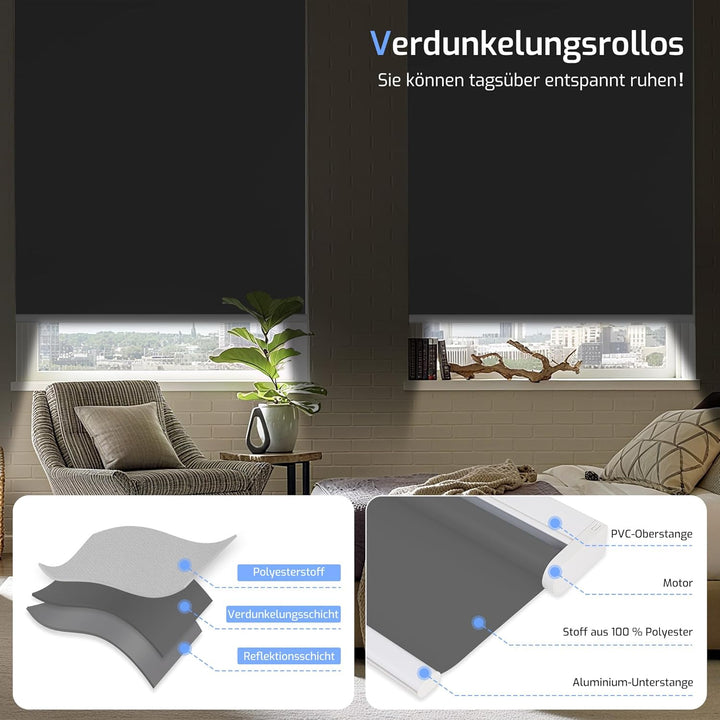 Grandekor Elektrische Rollos mit Lithiumbatterie,Elektrisches Verdunklungsrollo mit Motor & Fernbedi