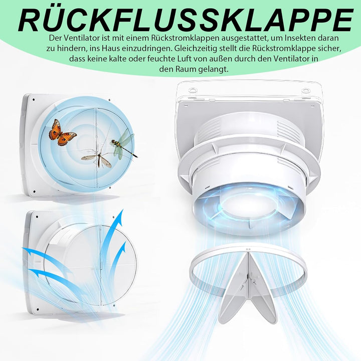 Leiser Badlüfter 100mm, Mit Nachlauf, Abluftventilator Wandventilator mit Rücklaufklappe, Lüfter f.