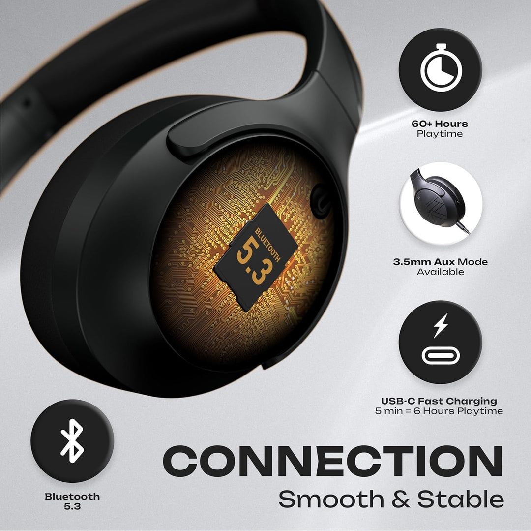 PowerLocus Bluetooth Kopfhörer Over Ear, 60 Std Spielzeit, Kopfhörer Kabellos mit 4 EQ-Modi, Hi-Fi S