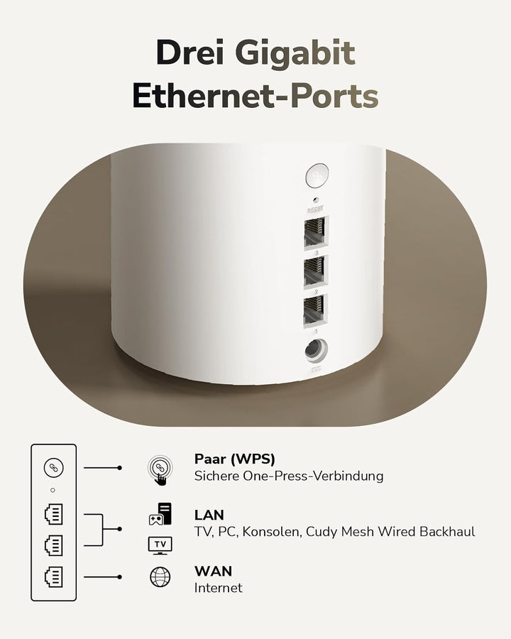 Cudy Dual Band BE3600 WiFi 7 Wi-Fi Mesh System, 3,6 Gbit/s 160 MHz, Abdeckung bis zu 2500 m², 3 Giga