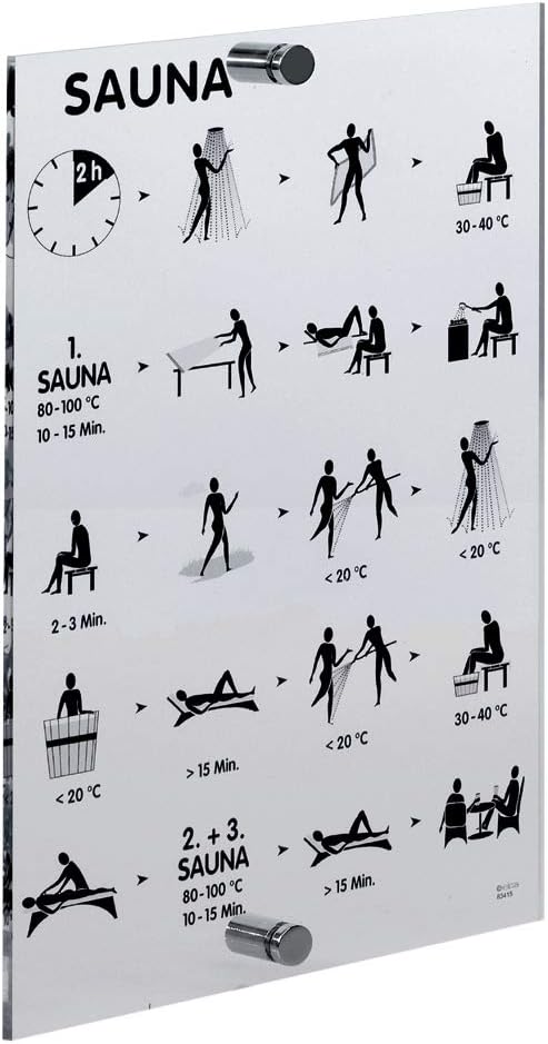 eliga Baderegeltafel international auf