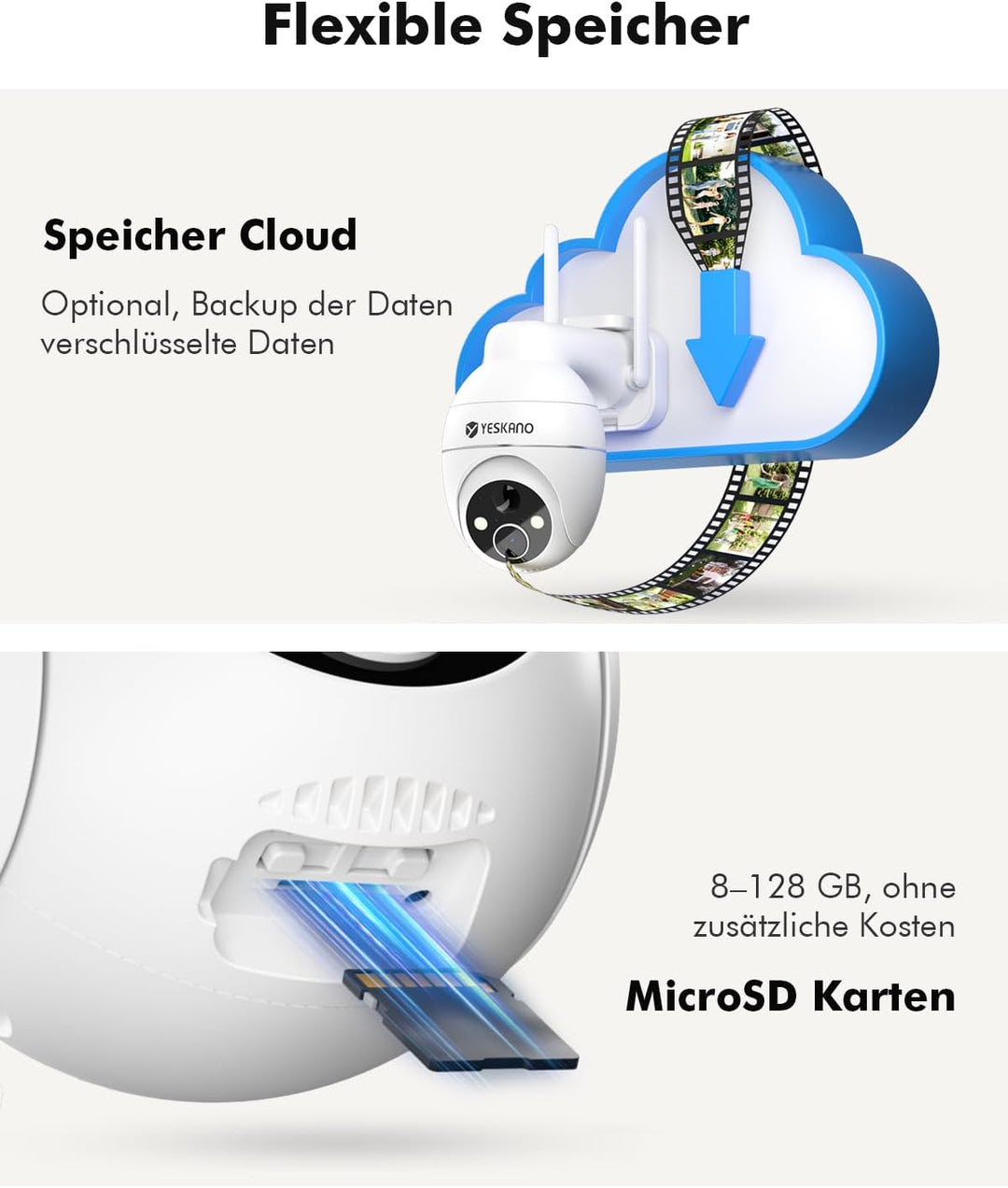 YESKANO Überwachungskamera Aussen Solar, 2K Kamera Outdoor mit 360°-Überwachung, Wlan Kamera Akku, F