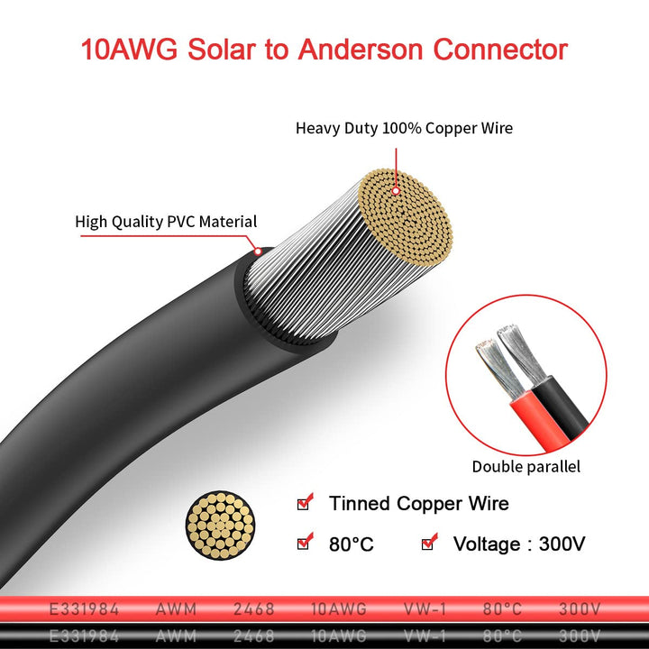 ELFCULB Solar auf Anderson Kabel 10AWG Solarladekabel 45A Anderson Stecker für Powerstation Solarpan