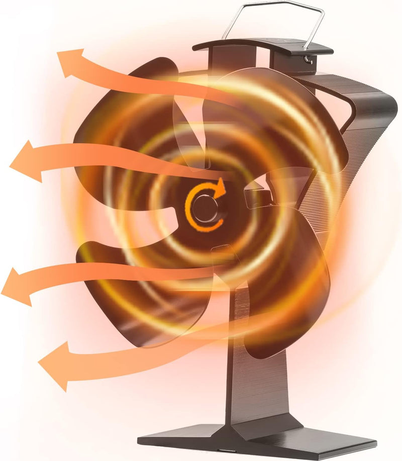 Kaminventilator Ofenventilator Stromlos Wärmebetriebener Ofenventilator für Holzofen/Pelletofen/Kami