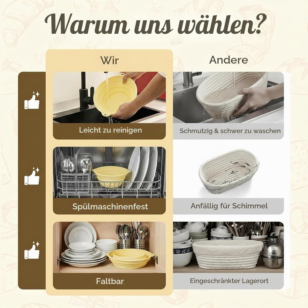Gärkörbchen Sauerteig Starter Set Silikon 23cm Rund &amp; 25cm Oval Gärkorb mit 650ML Sauerteig Glas Fal