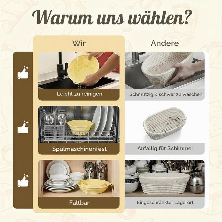 Gärkörbchen Sauerteig Starter Set Silikon 23cm Rund &amp; 25cm Oval Gärkorb mit 650ML Sauerteig Glas Fal