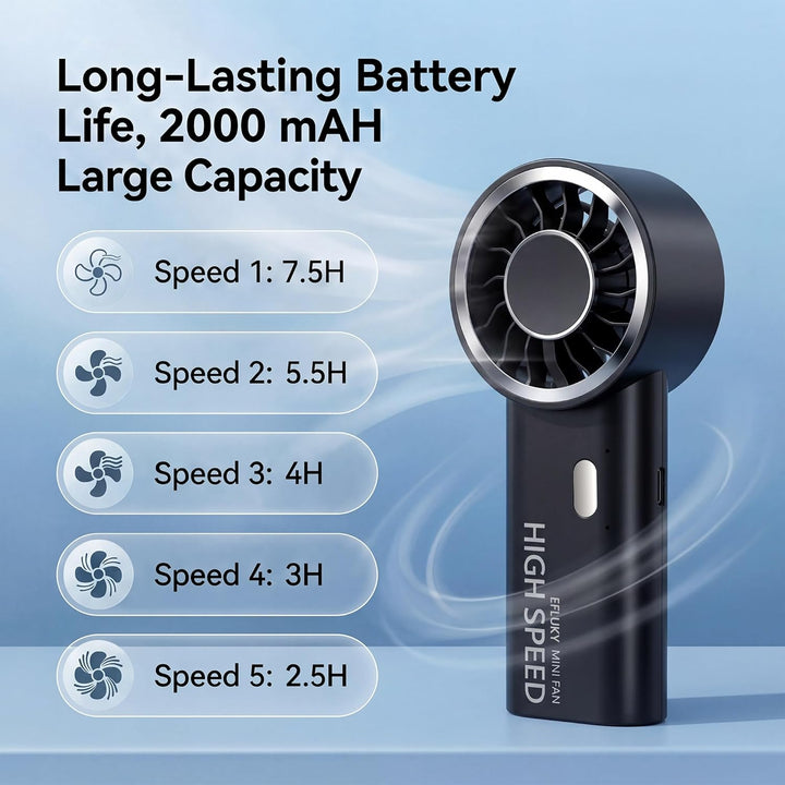 efluky Handventilator, Mini Hochgeschwindigkeits-Ventilator, USB wiederaufladbar mit 5 Geschwindigke