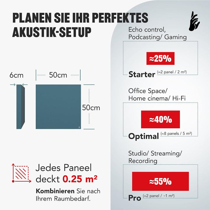 Addictive Sound Schalldämmung Wand 50x50x6 cm Premium - Akustikpaneele Wand - Schallabsorber Bild -