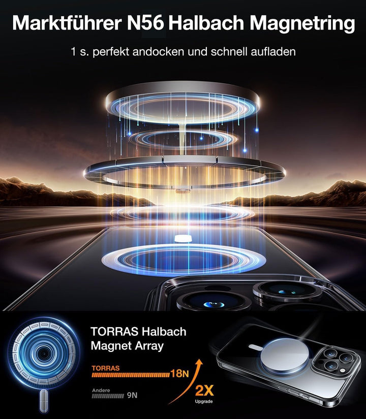 TORRAS Clear-Mag für iPhone 15 Pro Hülle für MagSafe Nr.1 Schutzkraft und Magnetkraft Handyhülle iPh