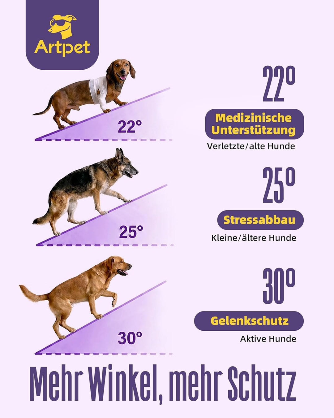 Artpet Hunderampe für Sofa Bett Klappbar Rampe Klappbar für kleine Hunde Katzen Einstellbar 34-53 cm
