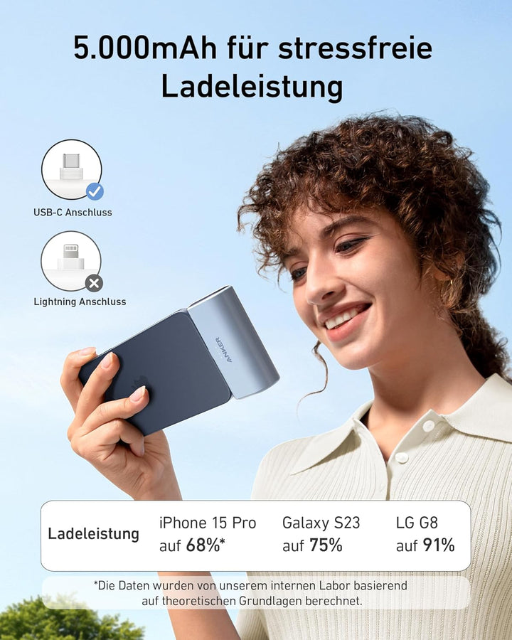 Anker Nano Powerbank, 5000mAh Powerbank 22.5W, Integrierter Faltbarer USB-C Konnektor, Kompatibel mi