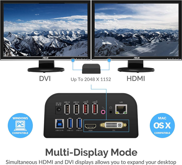 SABRENT USB Docking Station mit Netzteil, 2 Videoausgang (HDMI und DVI), RJ45 Ethernet, Audio, 4 USB