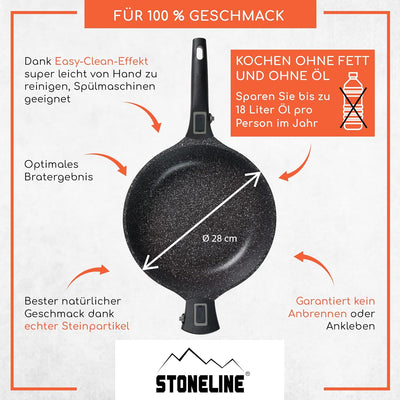 Stoneline Imagination Plus Schmorpfanne 28 cm, hoher Rand, mit abnehmbarem Griff, hohe Pfanne für öl