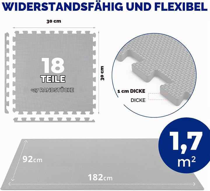 Ediesi, Bodenschutzmatte Fitness, Puzzlematte Boden, Pool Schutzmatte, Home Gym, Tatami, Gummimatte,