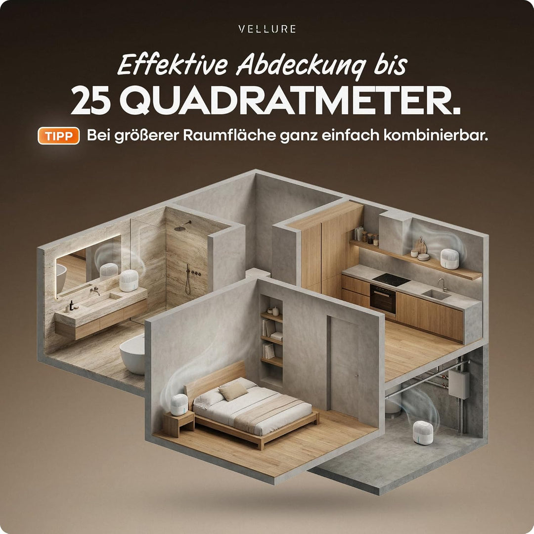 Vellure® Design Luftentfeuchter ohne Strom + 2x 600g Nachfüllpacks - Raumentfeuchter für Bad, Keller