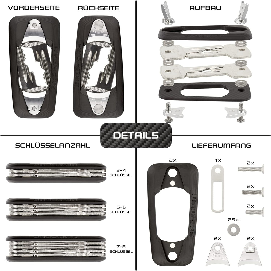BASEMAN® Key Organizer Carbon – der innovative Schlüssel Organizer ordnet Schlüssel mit Stil und bri