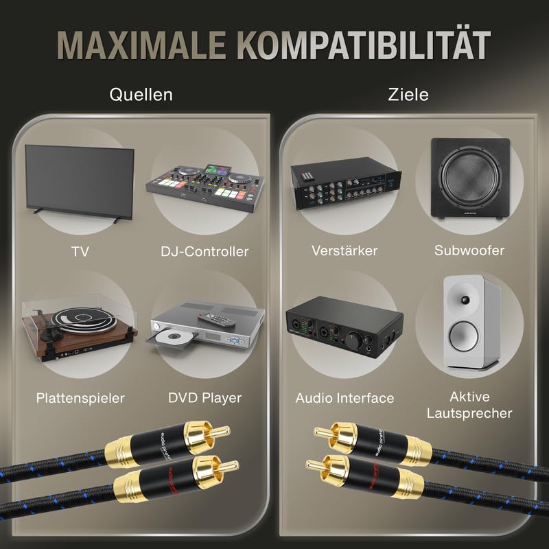 audio pirates by cammica Cinch Kabel 2x RCA Stecker auf 2x RCA Stecker, Audio-Kabel | High-End Audio