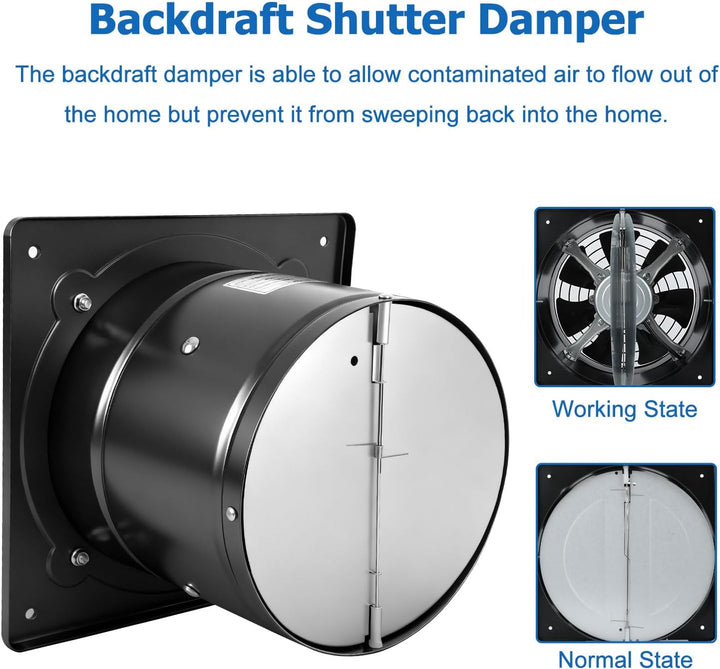 250mm Abluftventilator 1750m³/h, badlüfter 250mm mit Rücklaufklappe, Rauchabzug Wandventilator Abluf