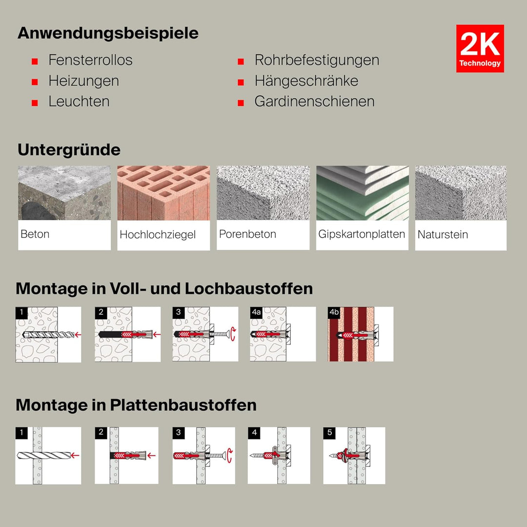 fischer 564792 10 x 50 S, Universaldübel mit Sicherheitsschraube, 2-Komponenten, Kunststoffdübel zur