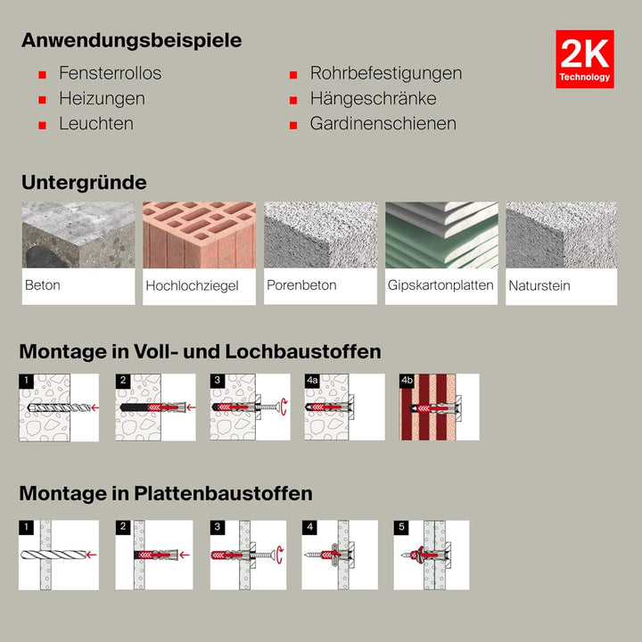 fischer 564792 10 x 50 S, Universaldübel mit Sicherheitsschraube, 2-Komponenten, Kunststoffdübel zur