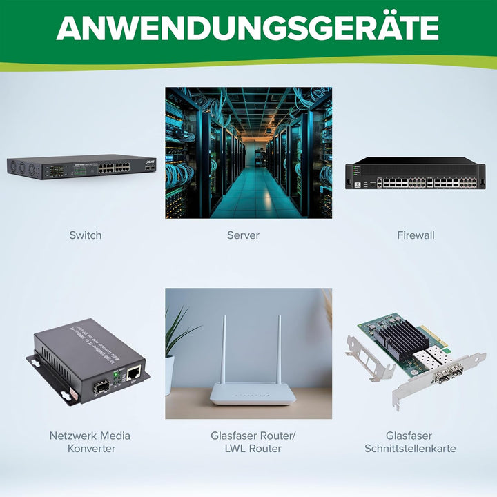 Inline SFP Modul LWL LX 1310nm Singlemode mit LC Buchsen für Glasfaser, 40km Reichweite, 2,5Gb/s, Ne