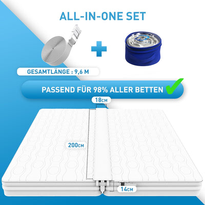 FLIPLINE Liebesbrücke für Matratzen ALL-IN-ONE Premium Set [200x18cm] für Familien & Paare mit rissf