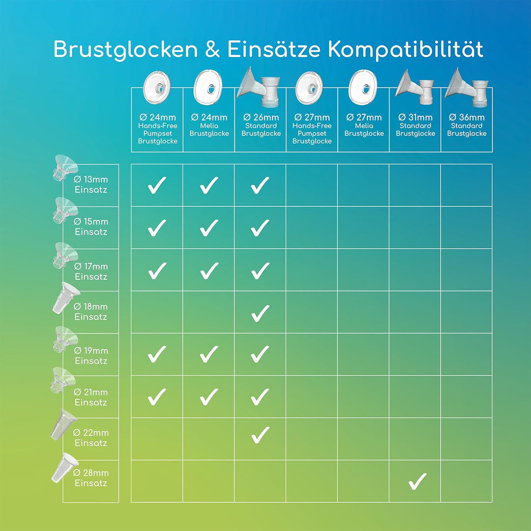 Ardo Calypso - elektrische Milchpumpe - flüsterleise, sanft, individuell einstellbar - Schweizer Qua