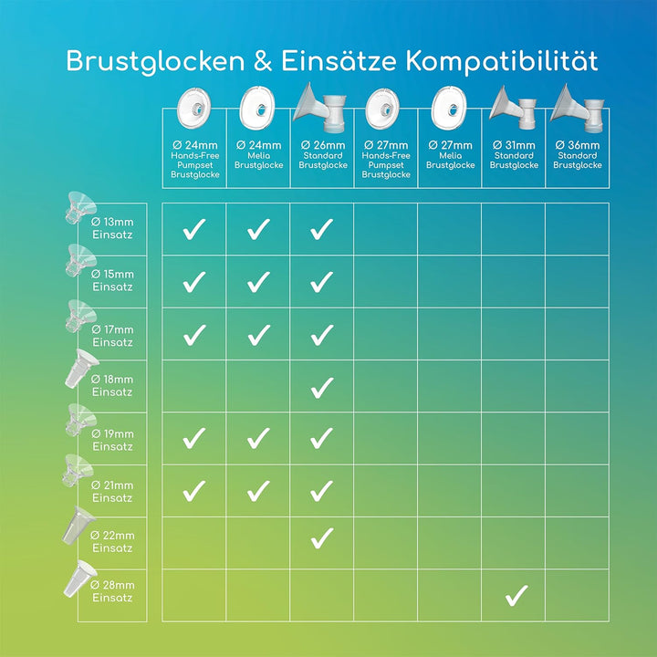 Ardo Calypso - elektrische Milchpumpe - flüsterleise, sanft, individuell einstellbar - Schweizer Qua