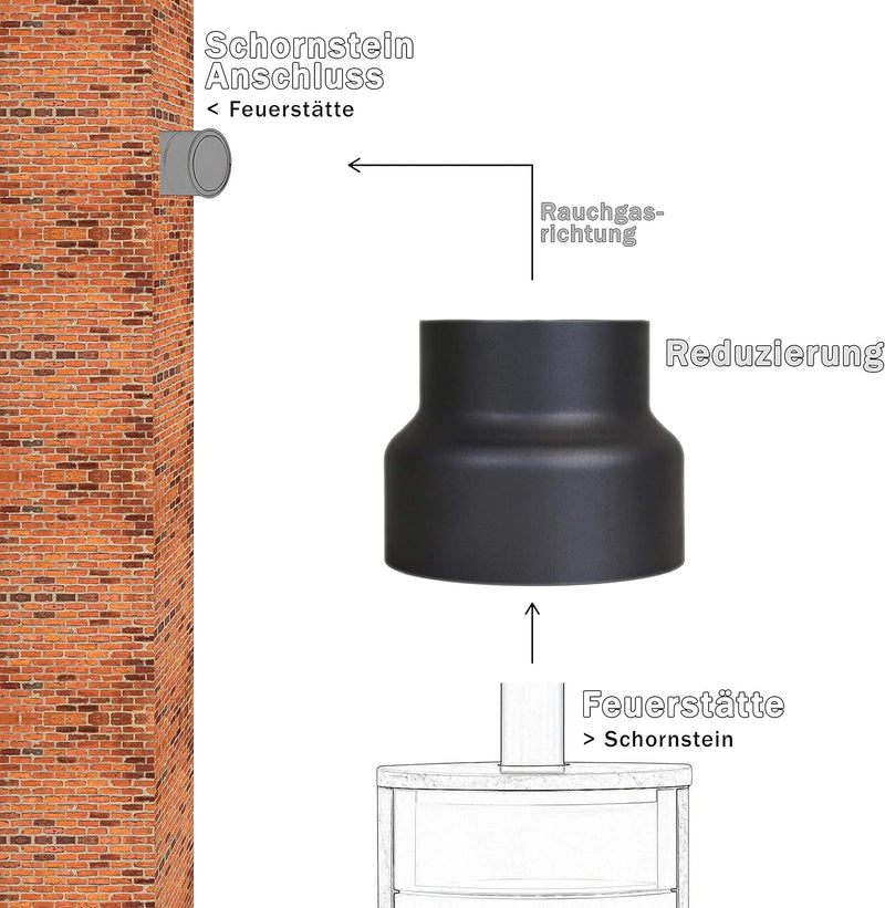 LANZZAS Rauchrohr Ofenrohr Reduzierung Ø 130 mm auf Ø 120 mm in grau Kaminofen Rohr Reduktion