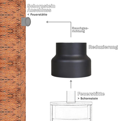 LANZZAS Ofenrohr Reduzierung von 160 mm auf 150 mm, Farbe: gussgrau (im Durchmesser Ø 150 mm) - weit