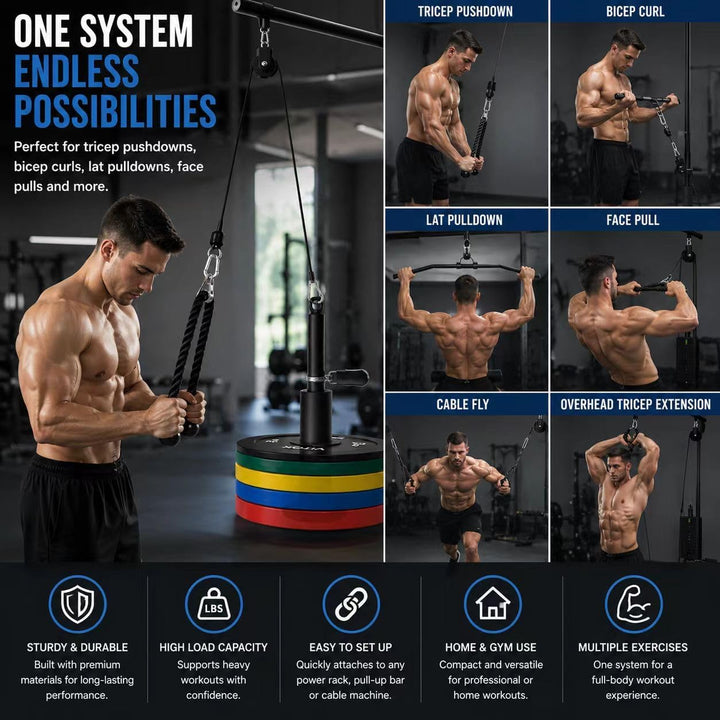 Morwealth Seilzug Fitness Kabelsystem, Latzug Unterarmtrainer kabelzug Unterarm Handgelenk Trainer A