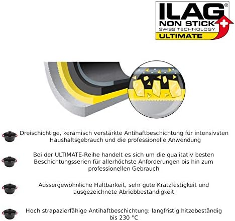 Niederdruck Kochtopf 4800 ml, Ø24 cm, ILAG Antihaftbeschichtet, Induktion & backofengeeignet, vitami