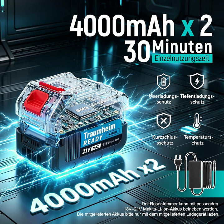 Akku Rasentrimmer mit 2 x 4.0Ah Batterien, 4-in-1 Elektrischer Akku Motorsense &amp; Rasentrimmer Rasen,