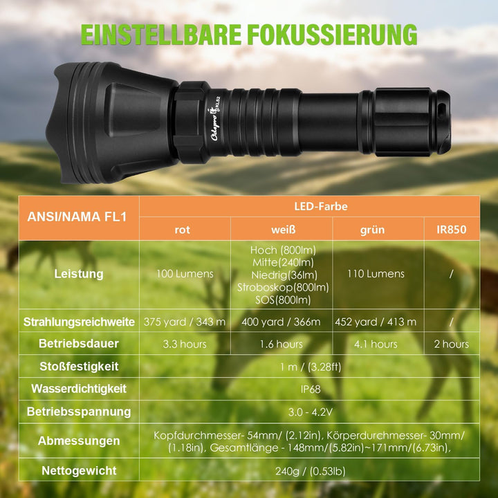 Odepro KL52 Plus Zoom LED Taschenlampe, Extrem Hell Taschenlampen Wiederaufladbare , IP68 Wasserdich