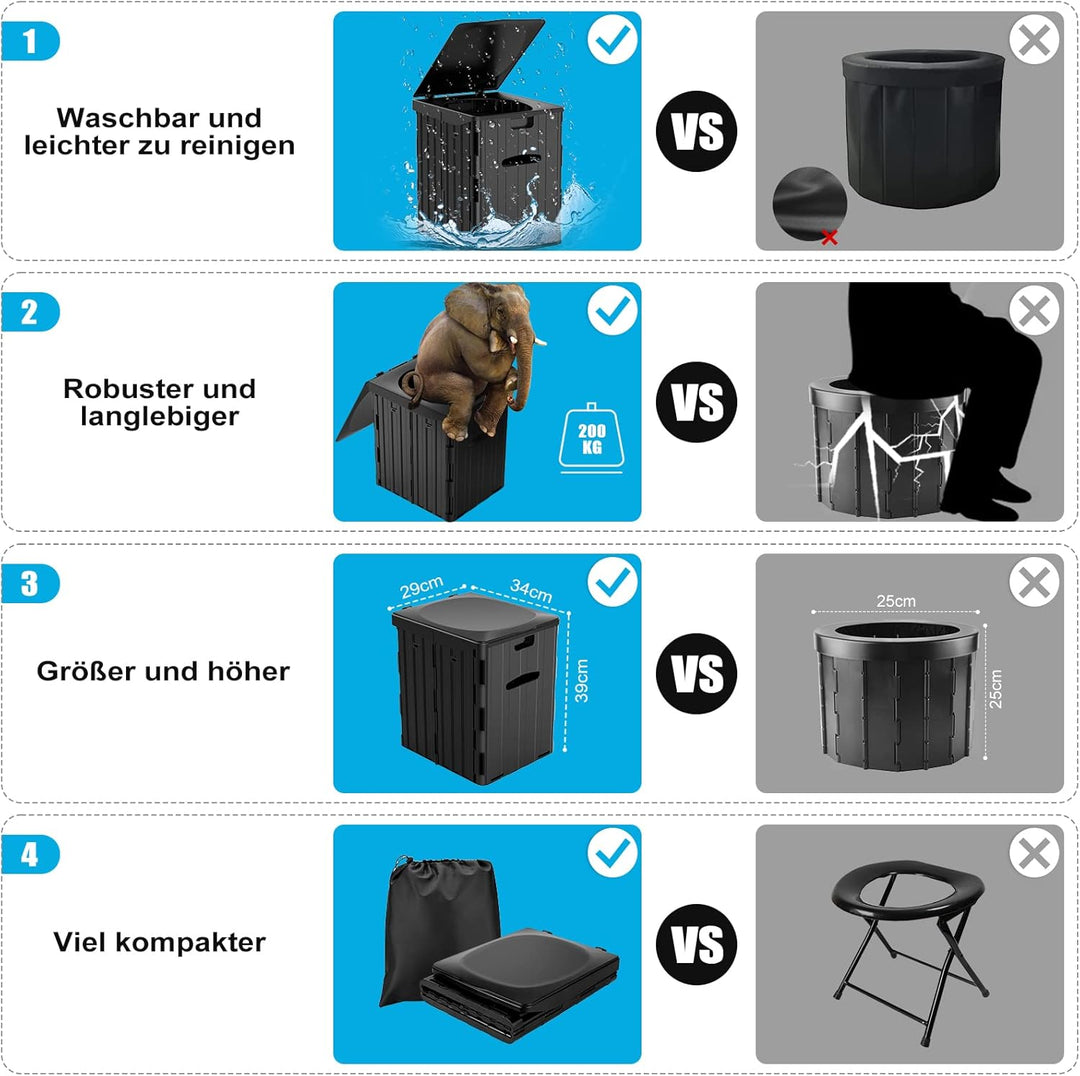 WADEO Tragbare Campingtoilette mit Deckel, 39 cm hohe Mobile Toilette mit 12 Stück Toilettenbeutel,