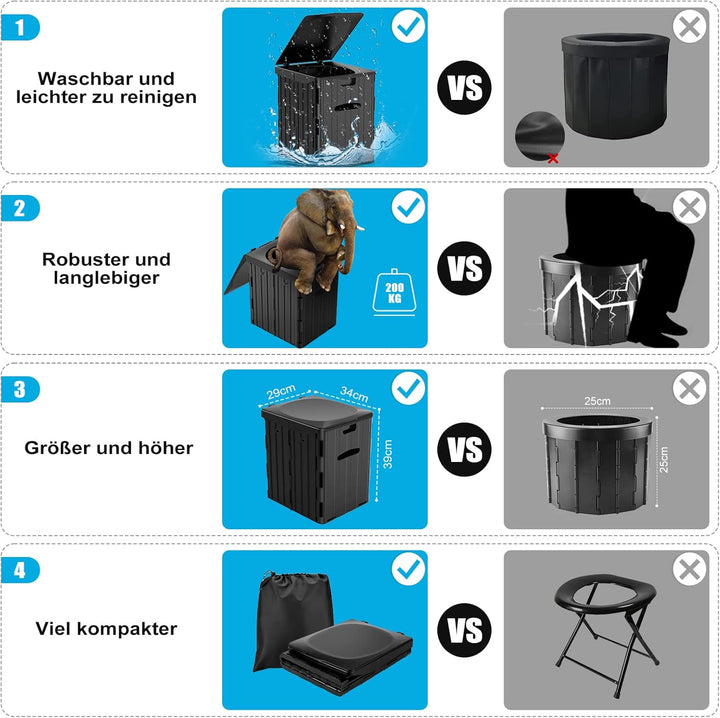WADEO Tragbare Campingtoilette mit Deckel, 39 cm hohe Mobile Toilette mit 12 Stück Toilettenbeutel,