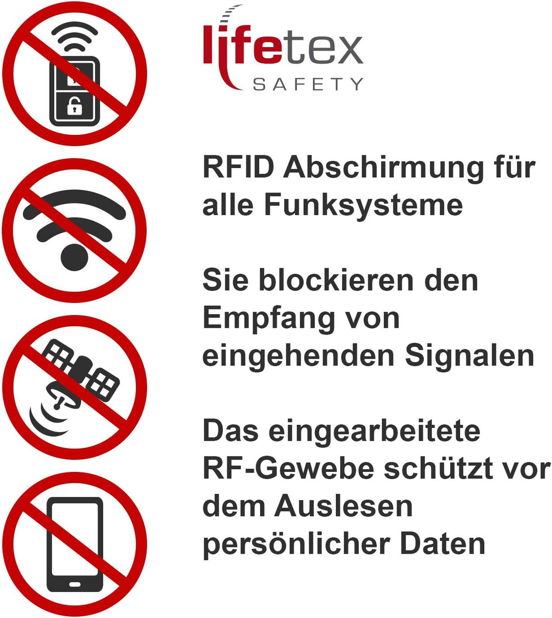 Strahlenschutz-Tasche Smartphone Sleeve 15x8 cm | RFID | NFC | GPS Blocker für Samsung, Apple iPhone