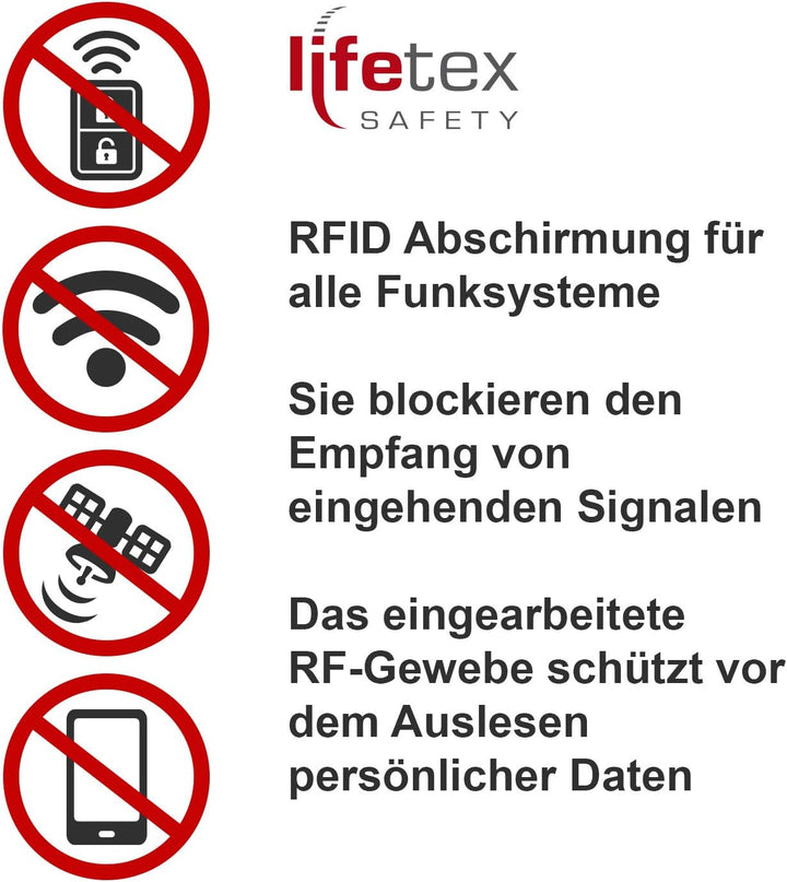 Strahlenschutz-Tasche Smartphone Sleeve 15x8 cm | RFID | NFC | GPS Blocker für Samsung, Apple iPhone