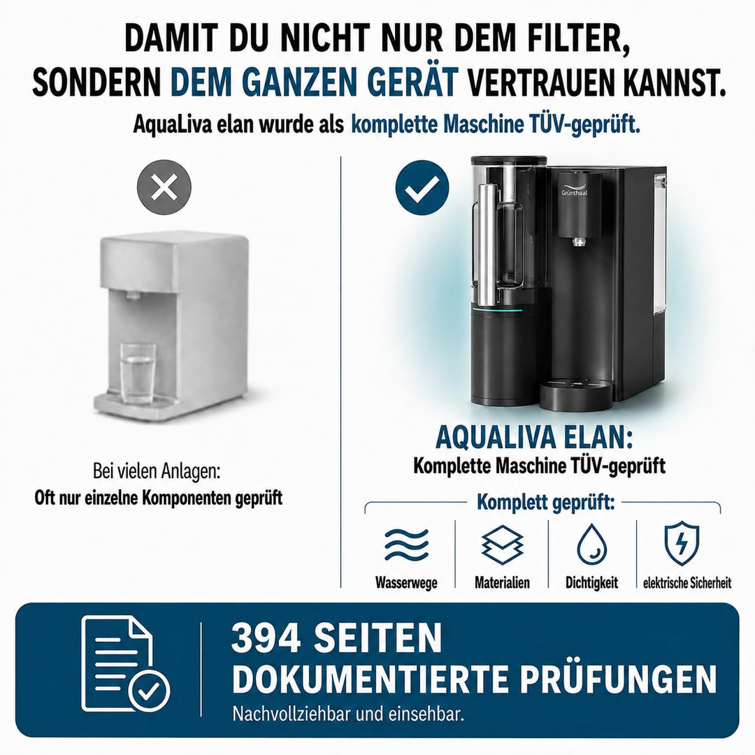 Auftisch Osmoseanlage - AquaLiva elan⎜komplett geprüft⎜Umkehrosmoseanlage Trinkwasser ⎜keine Install