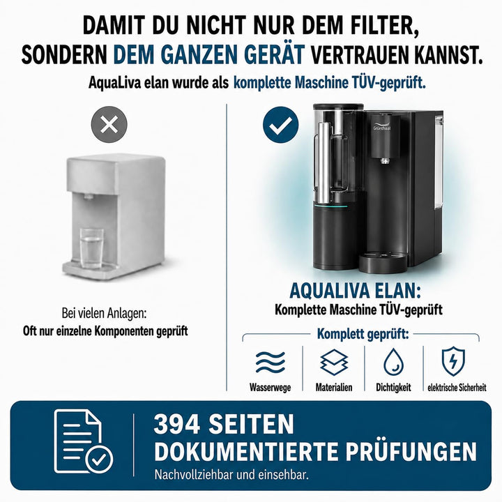 Auftisch Osmoseanlage - AquaLiva elan⎜komplett geprüft⎜Umkehrosmoseanlage Trinkwasser ⎜keine Install