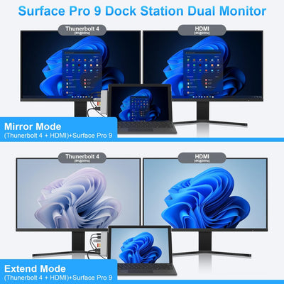 Surface Pro 9 Dockingstation mit 4K HDMI, USB C Thunerbolt 4 (Display+Daten+PD), USB 3.0 * 2, SD/TF