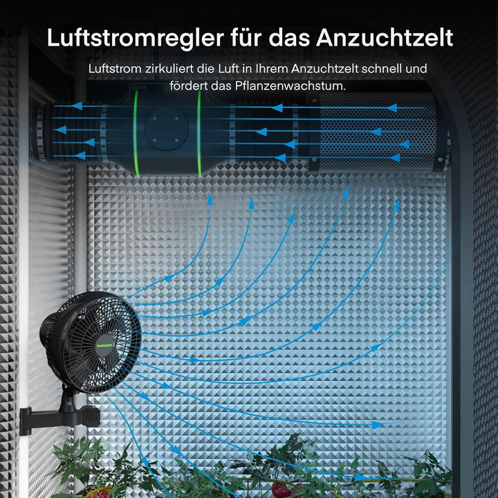6'' Grow Ventilator mit Clip, EC Motor, IP-54 6-Zoll-Anklemmventilator für Grow Tent, Oszillierender