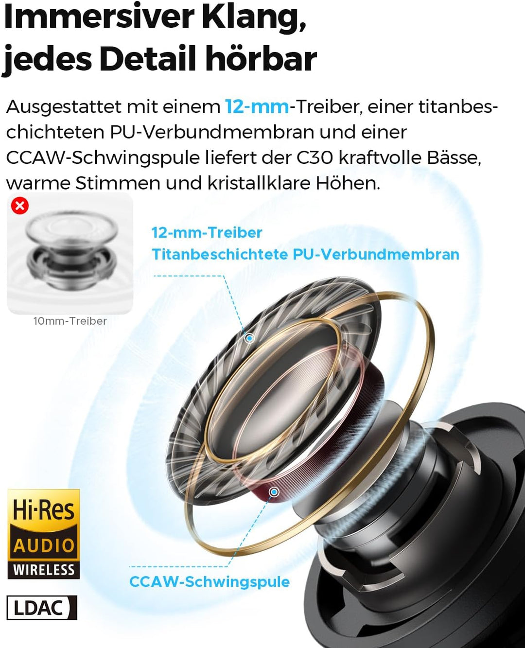 SoundPEATS C30 Noise Cancelling kopfhörer, Bluetooth Kopfhörer mit Hi-Res LDAC, 12mm Treiber, 52 Std