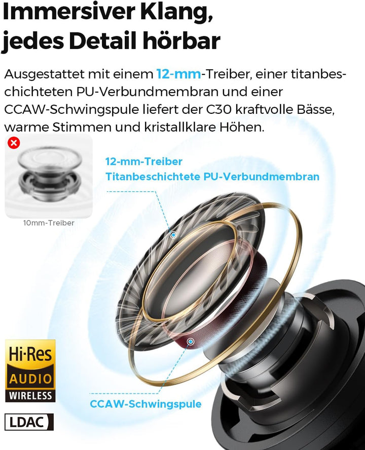 SoundPEATS C30 Noise Cancelling kopfhörer, Bluetooth Kopfhörer mit Hi-Res LDAC, 12mm Treiber, 52 Std