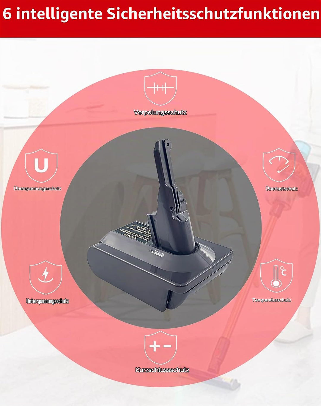 URUN für Dyson V8 Akku Adapter,EIN18V8 Adapter für Einhell 18V Lithium Akku, Arbeit für Dyson V8 Ser