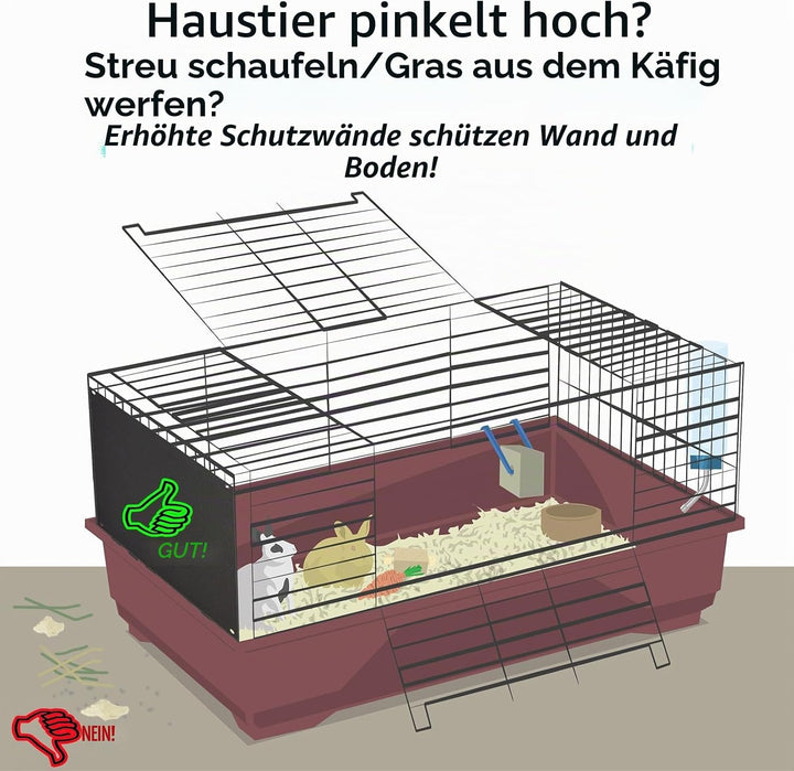 Oncpcare Haustierkäfig-Schutzblöcke, 26 x 21 cm, Kaninchenkäfig, Urin-Schutz, Käfigkantenschutz, Mee