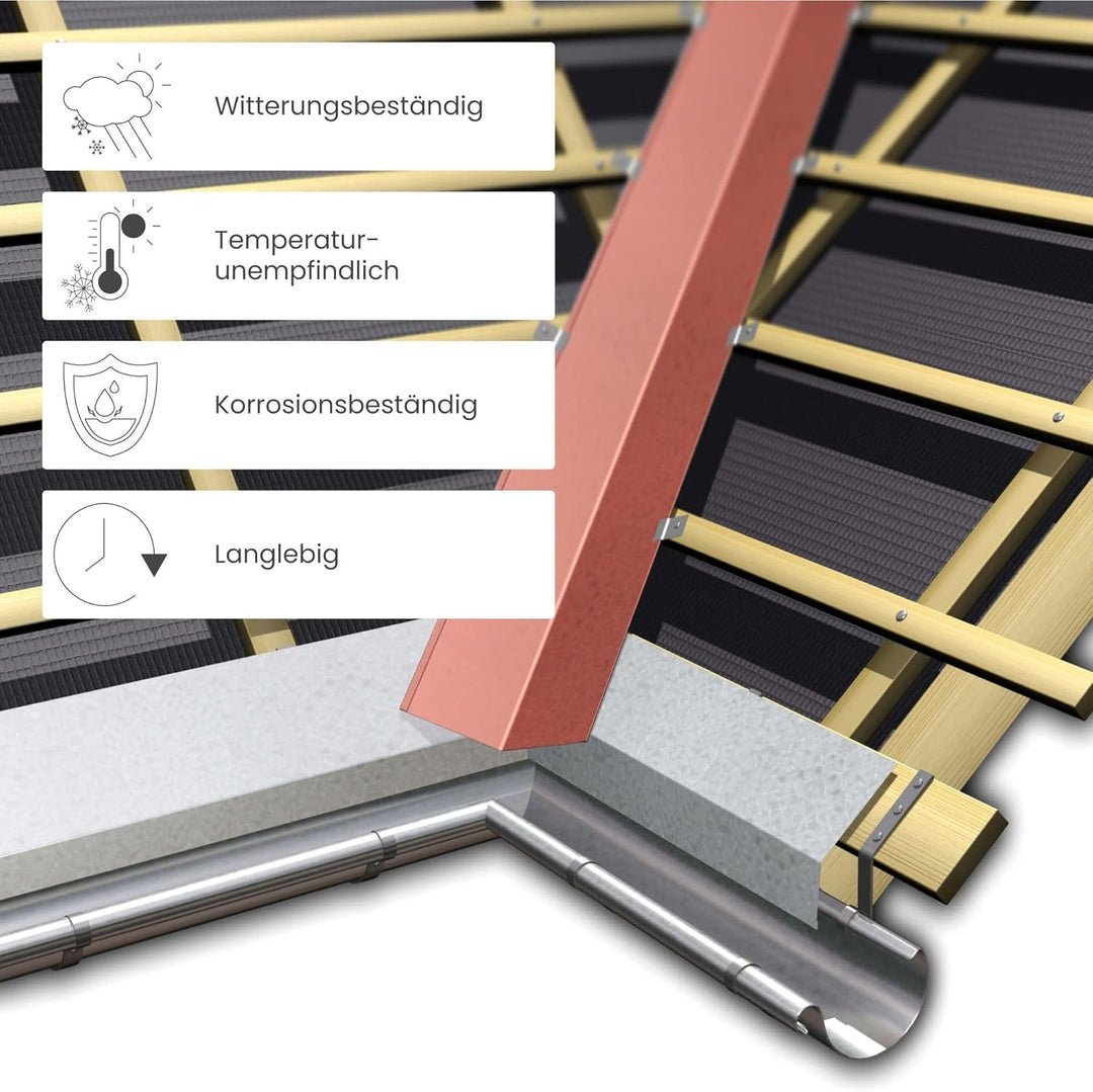 Kehlblech mit Wasserfalz aus Aluminium 200cm, 1 Stück Silber Alublech für optimale Dachentwässerung,