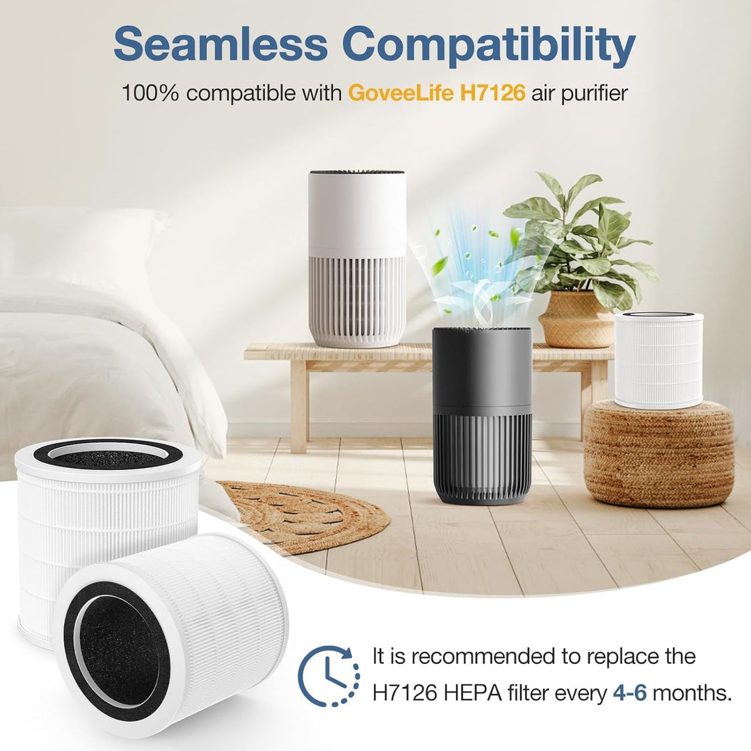 HUAWELL H7126 Ersatzfilter für GoveeLife H7126 Mini-Luftreiniger, 3-in-1 H13 True HEPA-Luftfilter fü