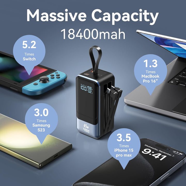 Selore&amp;S-Global 65W Powerbank 18400mAh USB-C PD Schnelllade Power Bank mit integriertem USB-C &amp; Ligh